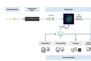 24.5 Release: LockitScript Integration, Improved AAF Export, Extended Support for Avid Media Composer